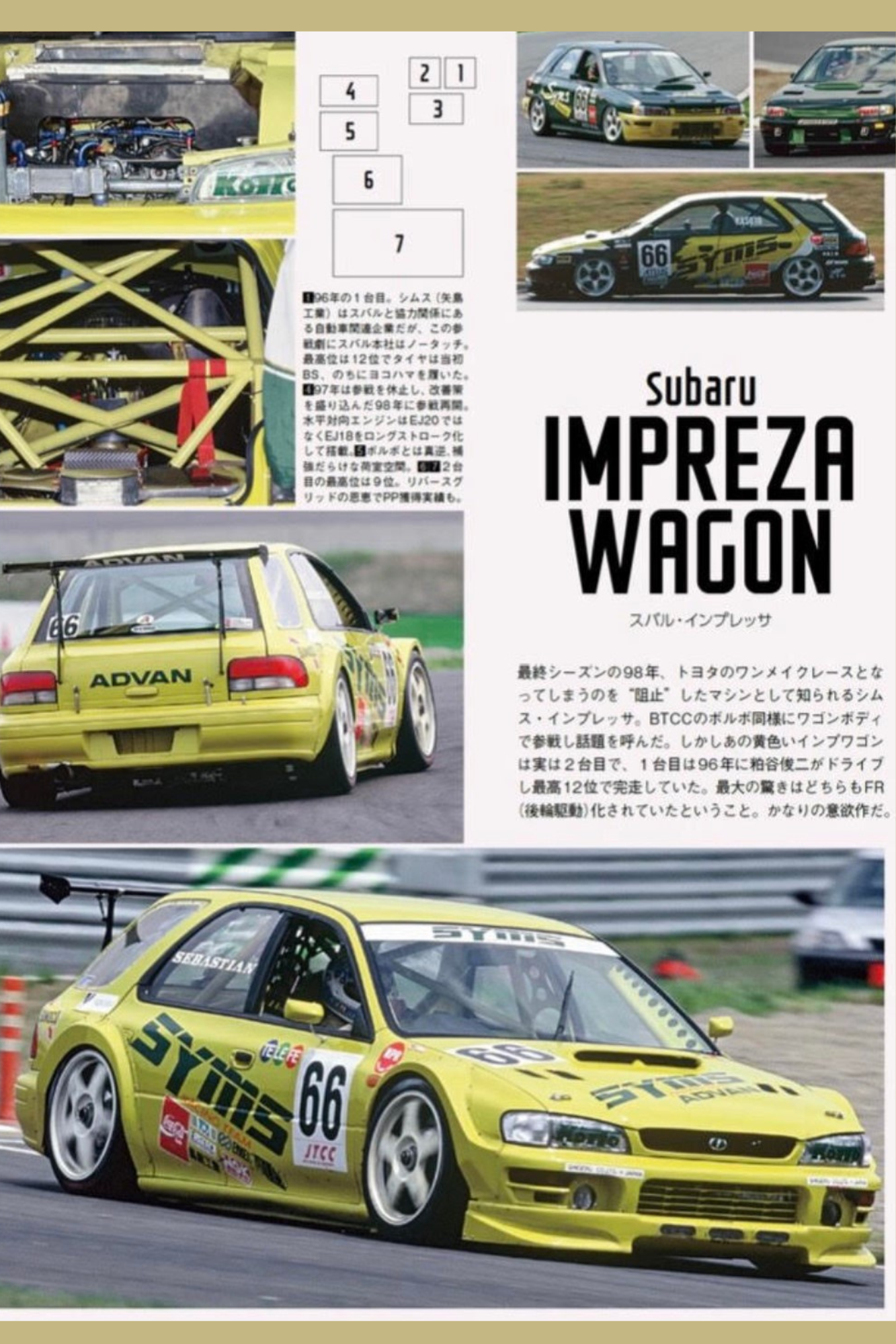 90s Subaru Impreza JTCC Racing Poster - Car #66