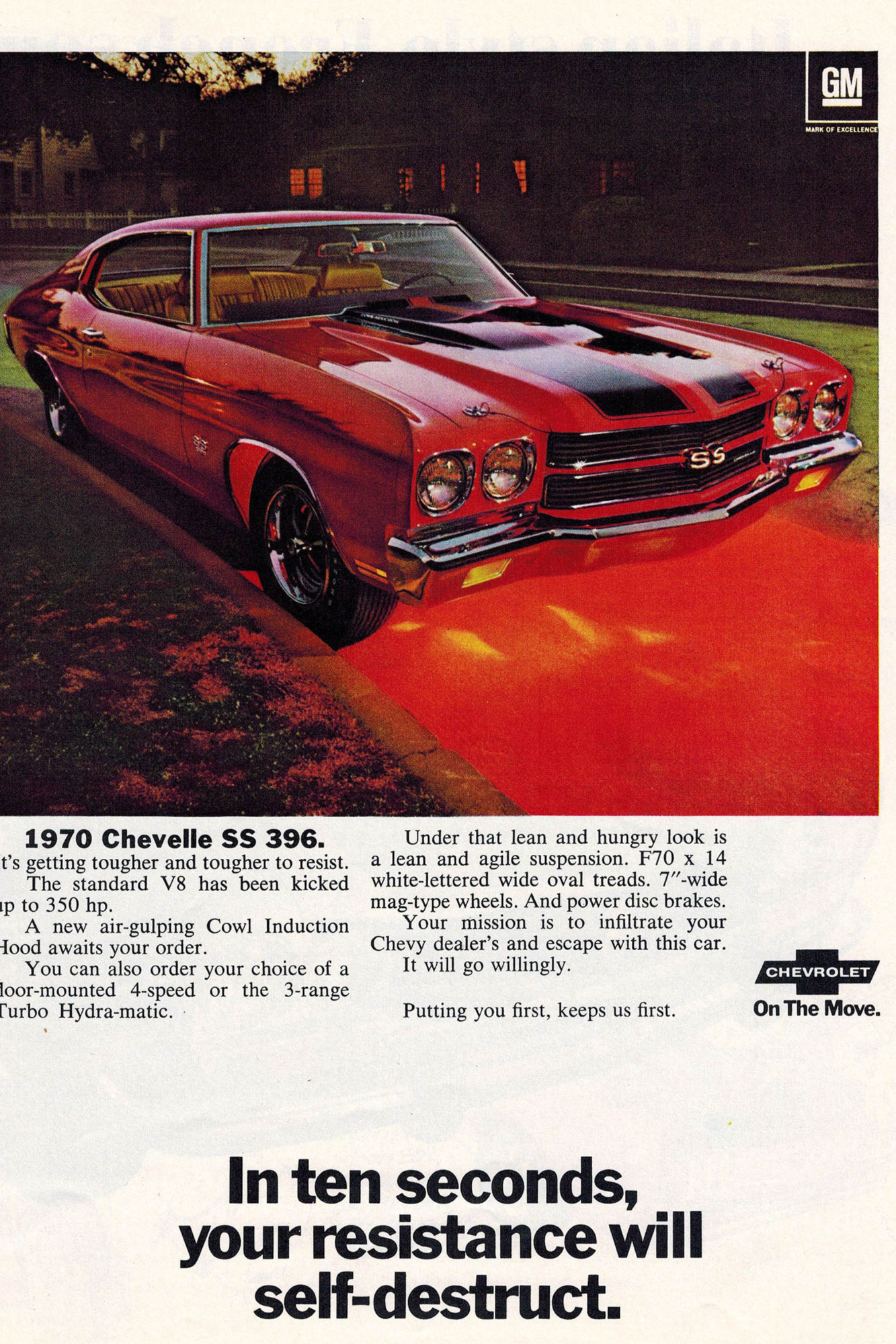 1970 Chevelle SS Poster